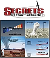 Secrets of Thermal Soaring